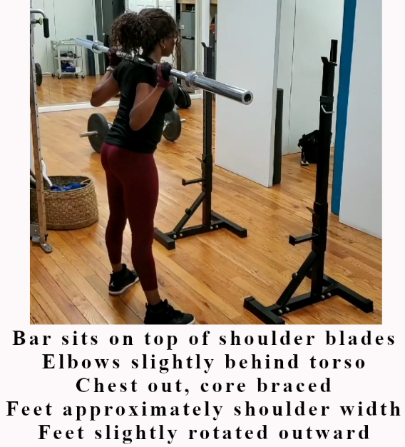 Barbell squat setup position from Figure 9.1.
