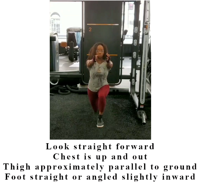 Lunge setup position from Figure 9.1.